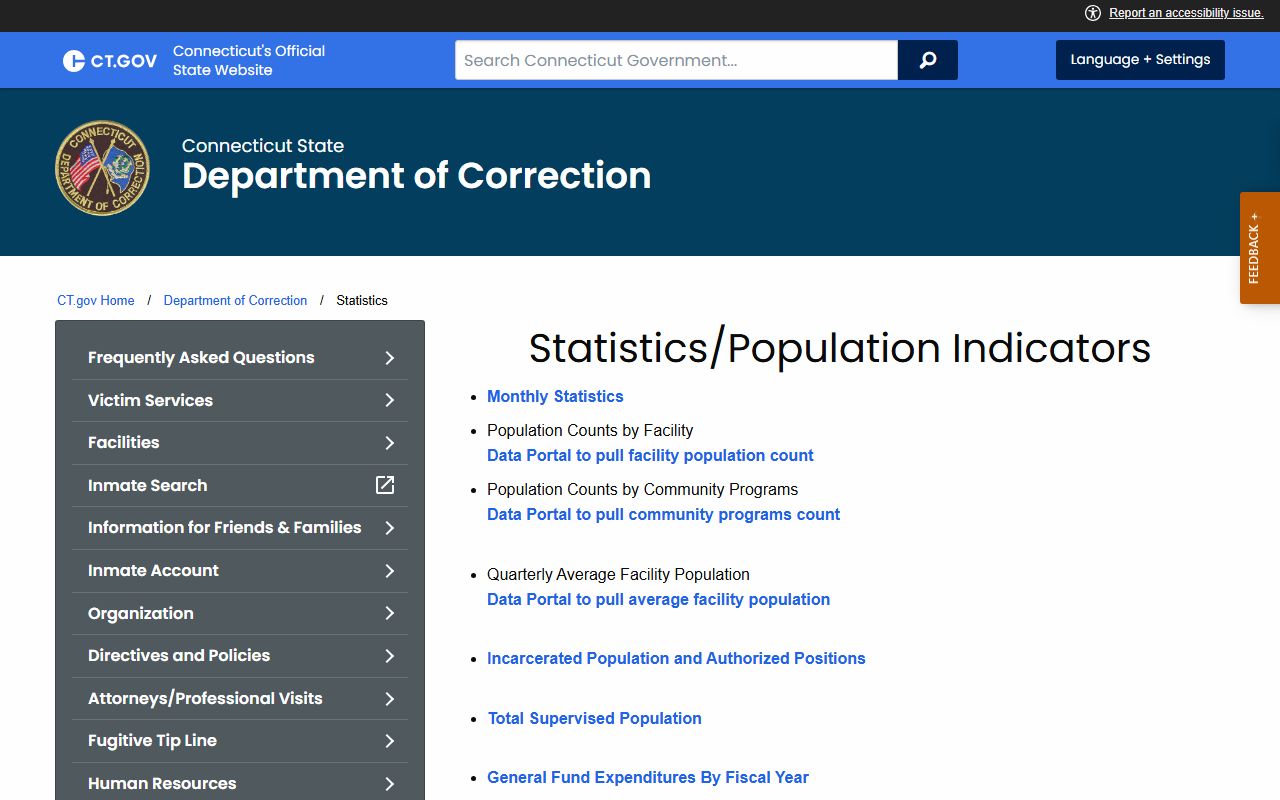 CT DOC statistics index supporting the Meriden inmate population figures